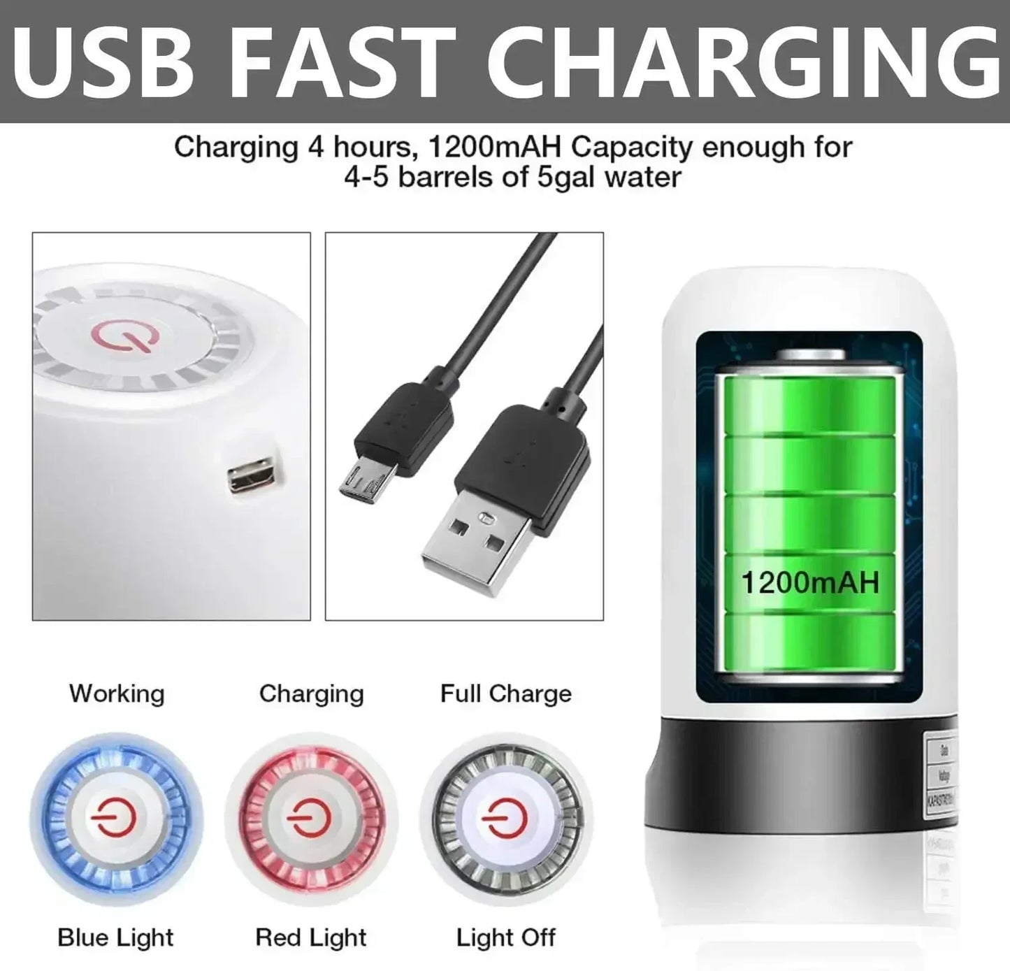 Bomba de Agua Eléctrica Portátil – Dispensador Automático USB