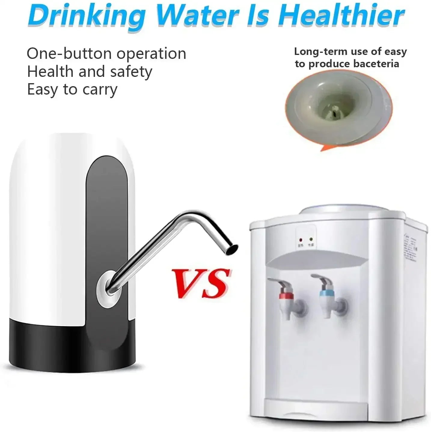 Bomba de Agua Eléctrica Portátil – Dispensador Automático USB