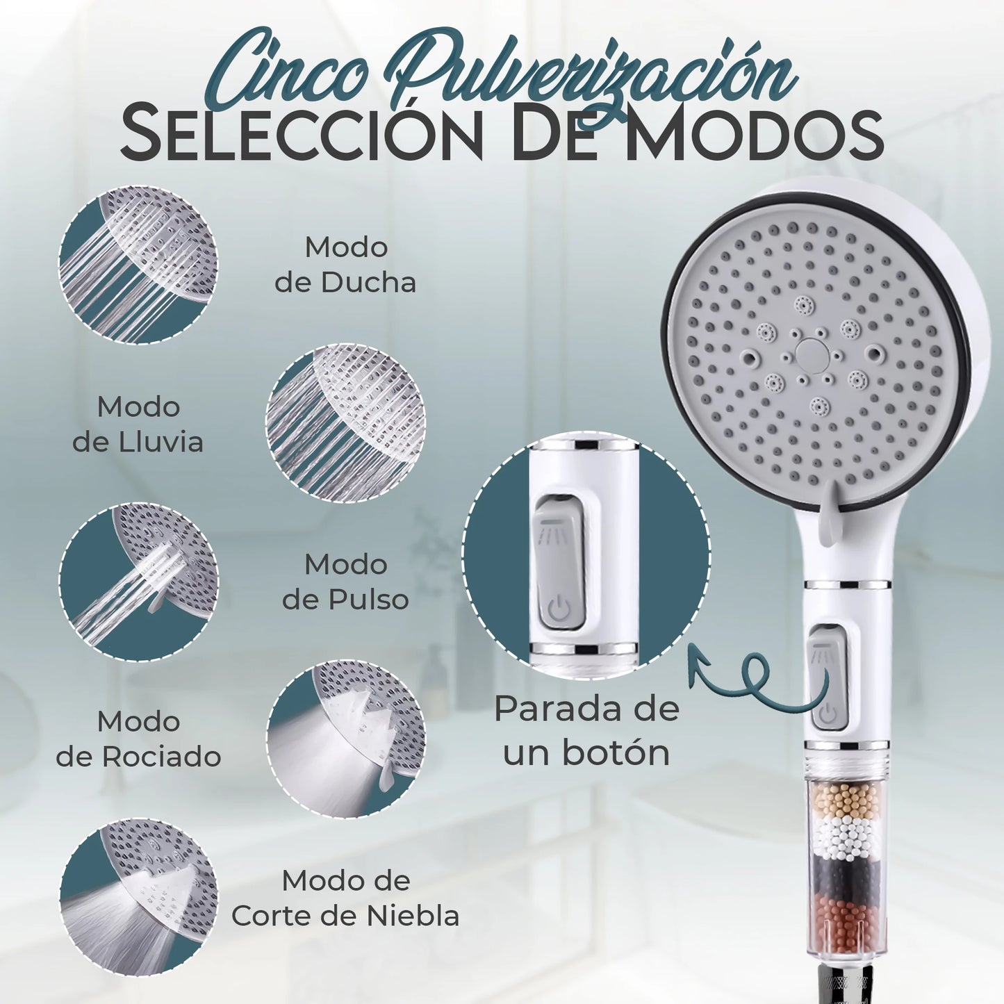 Cabezal de Ducha con Filtro y Efecto Spa – 5 Modos Ajustables