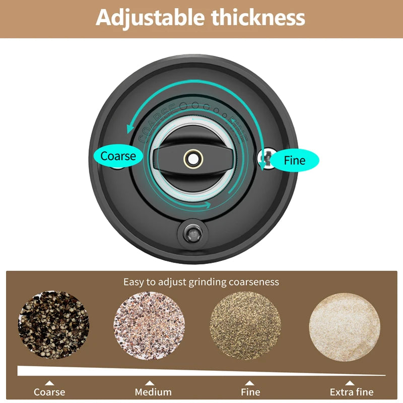 Molinillo Eléctrico de Sal y Pimienta Recargable USB – Acero Inoxidable