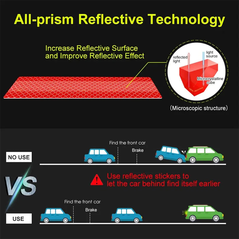 Reflective Safety Stickers for Car Wheels & Doors – High-Visibility Warning Tape