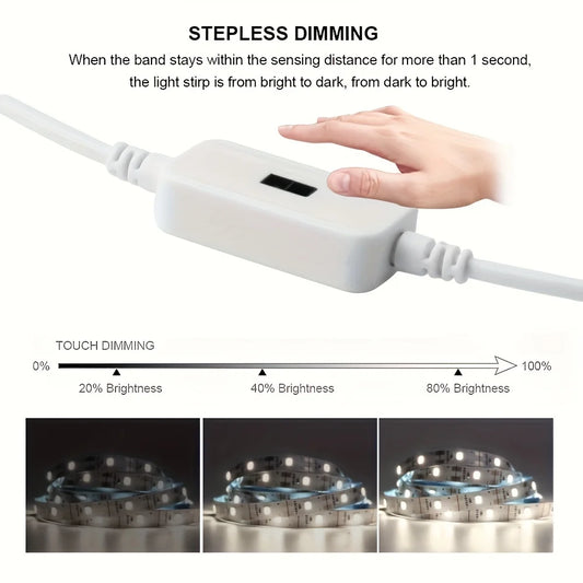 USB LED Strip Light with Motion & Hand Scan Sensor 5V Dimmable Lighting for Closet & Kitchen